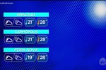 Previsão do Tempo: terça-feira de sol, muitas nuvens e possibilidade de chuva