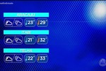 Previsão do Tempo: quinta-feira de sol e algumas nuvens em Aracaju