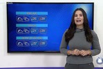 Confira a previsão do tempo para este fim de semana - Jornal do Estado