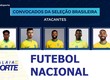Confira os destaques do futebol nacional nesta terça-feira (19)
