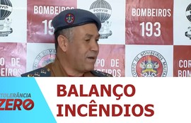 Sergipe registra três incêndios residenciais em menos de 72 horas