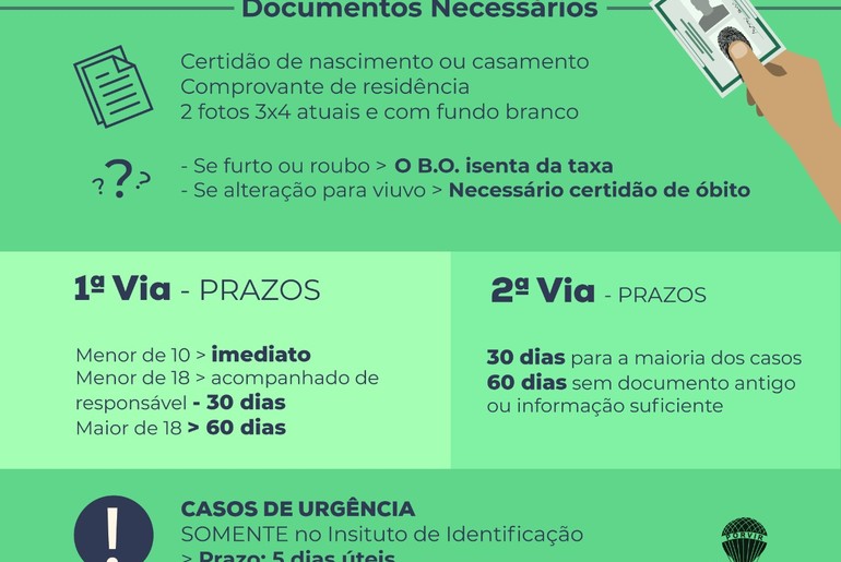 Instituto de Identificação define novos procedimentos para padronização do atendimento e emissão de RG 