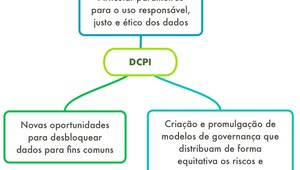 {{value.image}}