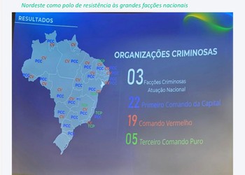 Relatório nacional aponta Sergipe como único estado sem domínio territorial de facções criminosas