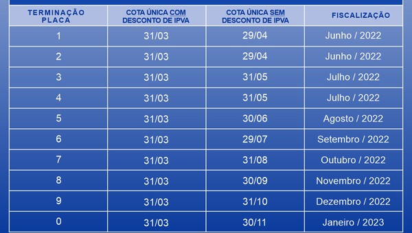 {{value.image}}