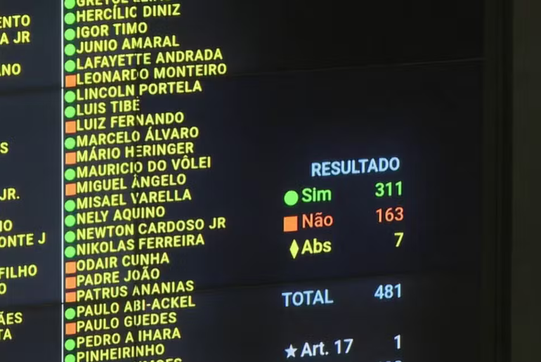 Câmara aprova urgência de projeto que prevê anistia a condenados por atos golpistas
